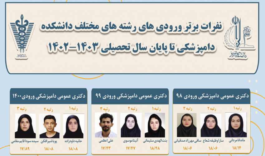 نفرات برتر دانشکده در رشته ها و ورودی های مختلف تا نیمسال گذشته